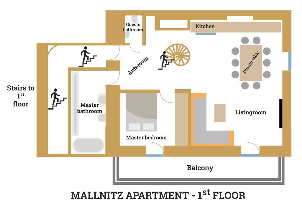 Luxury Chalet Mallnitz Extérieur photo